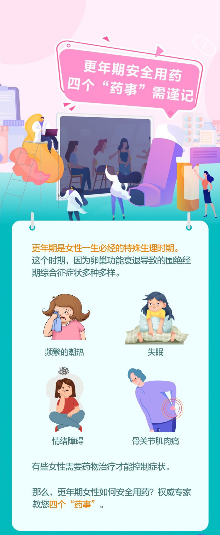 更年期安全用藥長(zhǎng)圖終版_to藥監(jiān)局（0306）_01.jpg