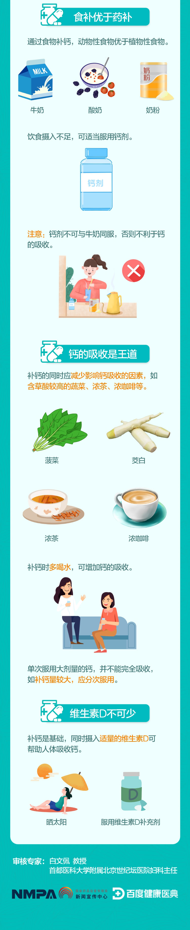 更年期安全用藥長(zhǎng)圖終版_to藥監(jiān)局（0306）_06.jpg