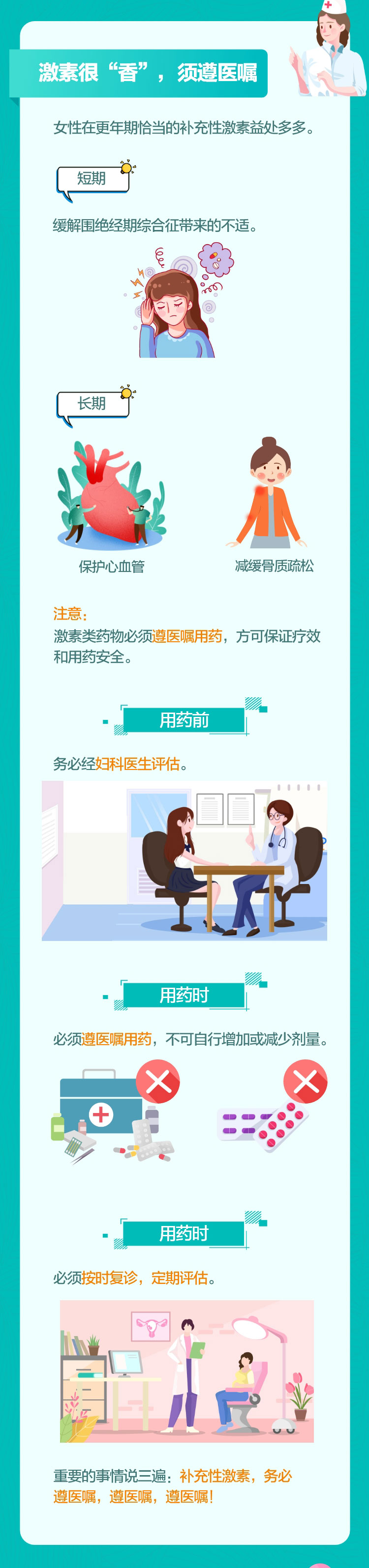 更年期安全用藥長(zhǎng)圖終版_to藥監(jiān)局（0306）_03.jpg