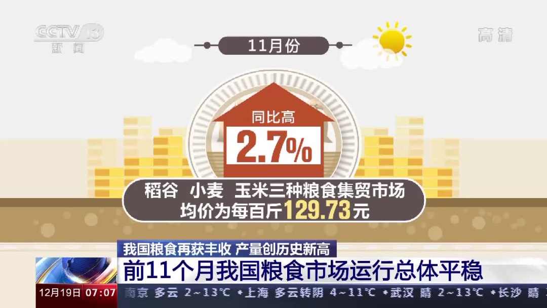 量足價(jià)穩(wěn)！我國糧食產(chǎn)量達(dá)13657億斤，創(chuàng)歷史新高