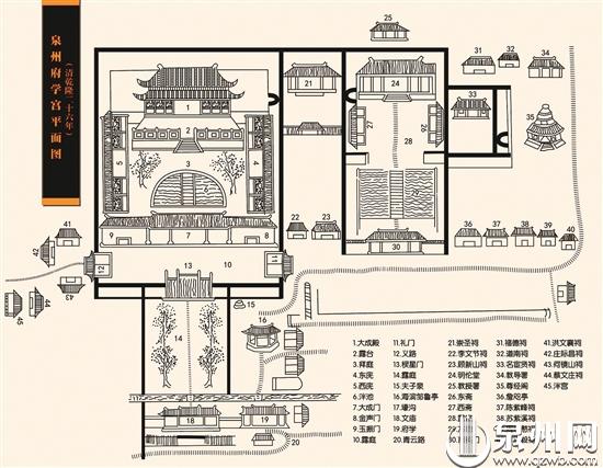 【尋找泉州世遺的中國之最】府文廟：宋元中國規(guī)制最高的州府級文廟