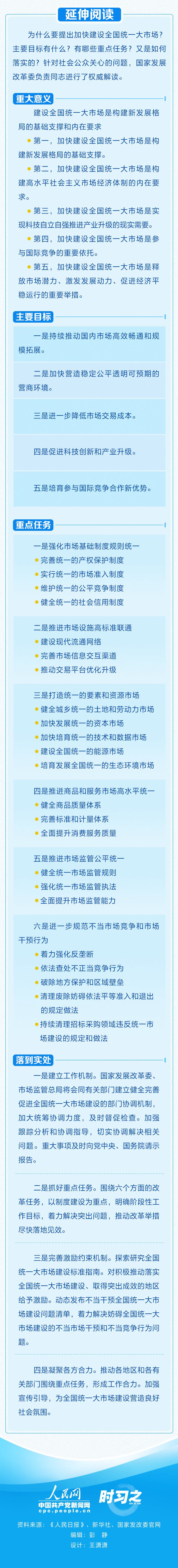 習(xí)近平總書記引領(lǐng)建設(shè)全國統(tǒng)一大市場