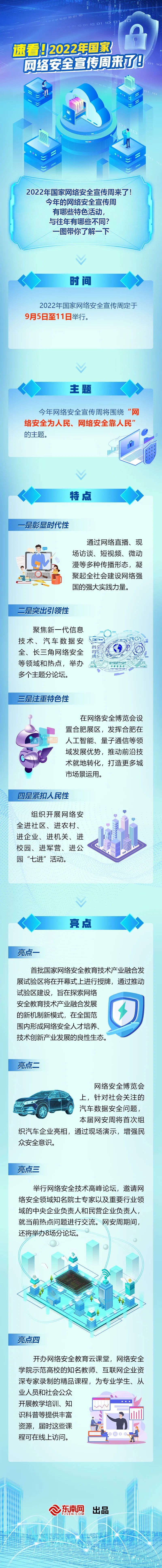 速看！2022年國(guó)家網(wǎng)絡(luò)安全宣傳周來(lái)了！