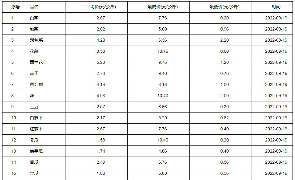 微信圖片_20220921103613.png