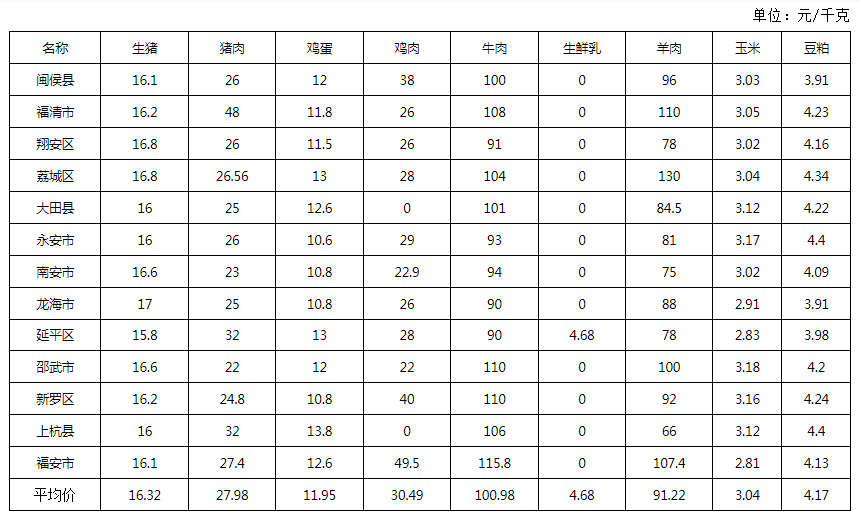 微信圖片_20230327144813.png